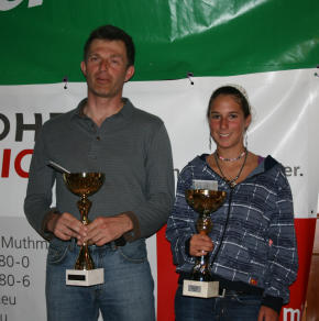 Sieger Hohe Wand Champion 2008